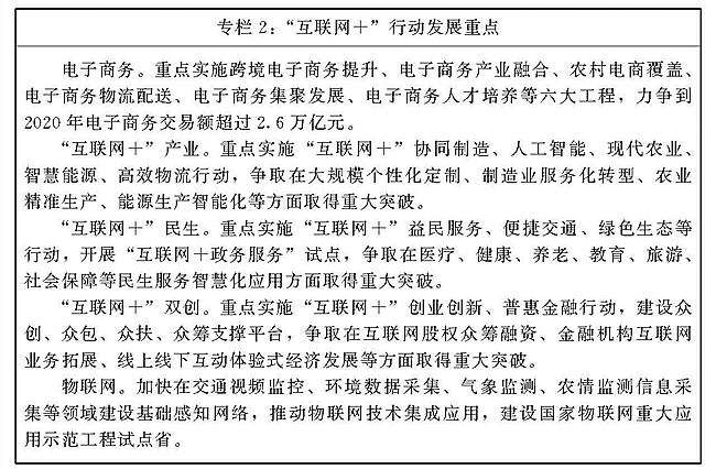 河南省“十三五”戰(zhàn)略性新興產(chǎn)業(yè)發(fā)展規(guī)劃數(shù)據(jù)庫(kù)服務(wù)建設(shè)與展望